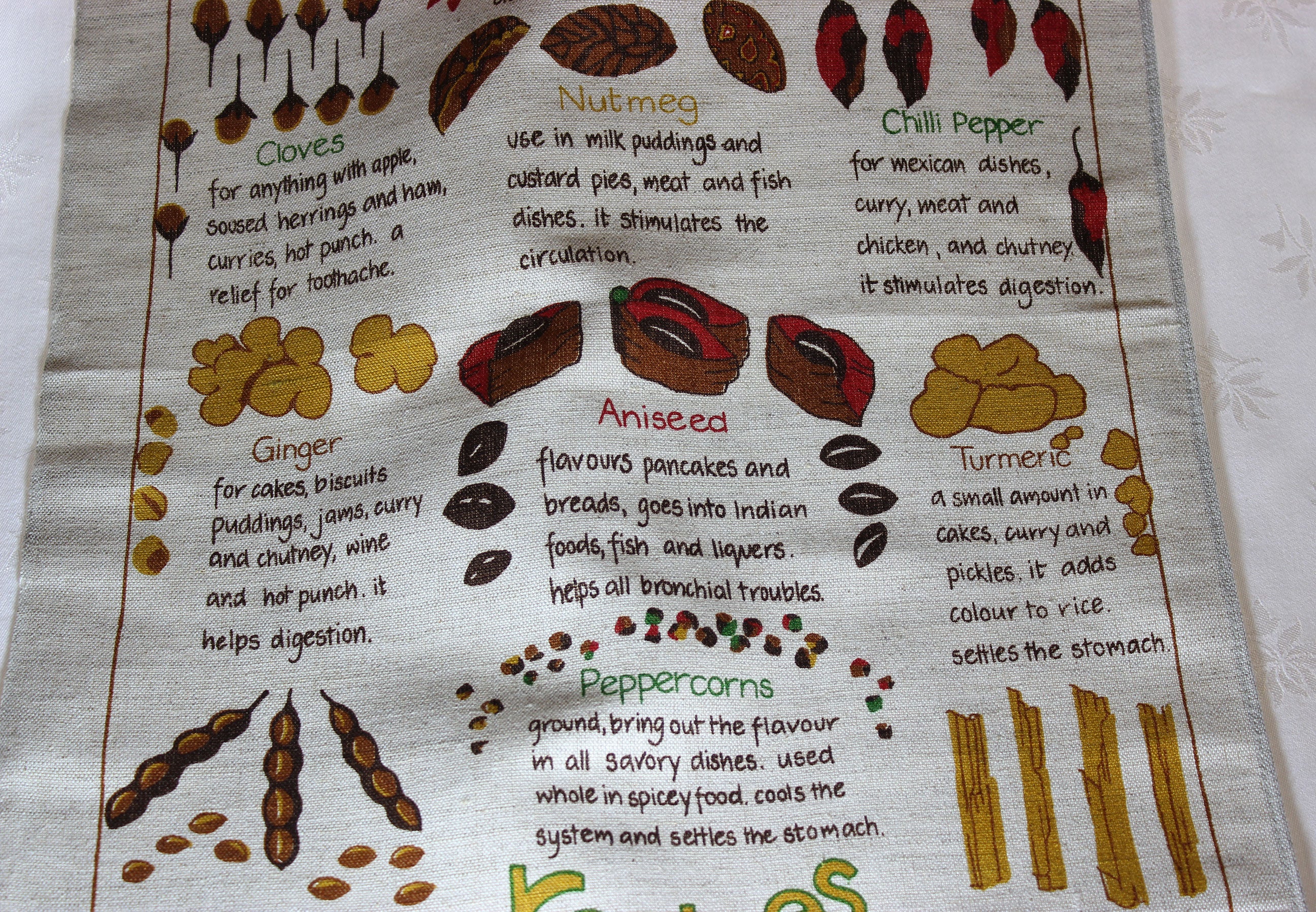 Linen Tea Towel, Ireland, Spices
